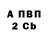 БУТИРАТ вода Mr. Illuzionist_